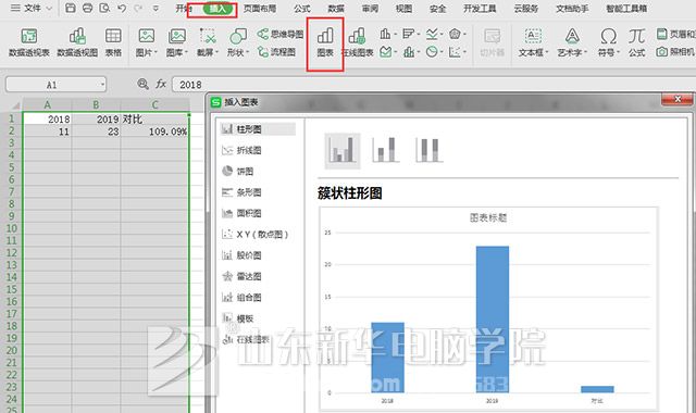 快速生成图形.jpg