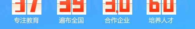 火热报名
